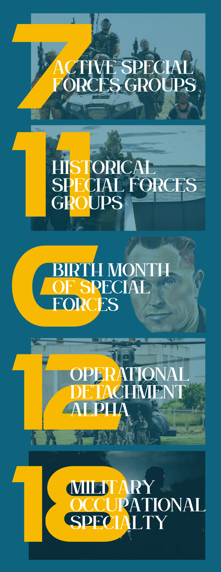 SF Regiment Honor WOD Strip Flyer.png